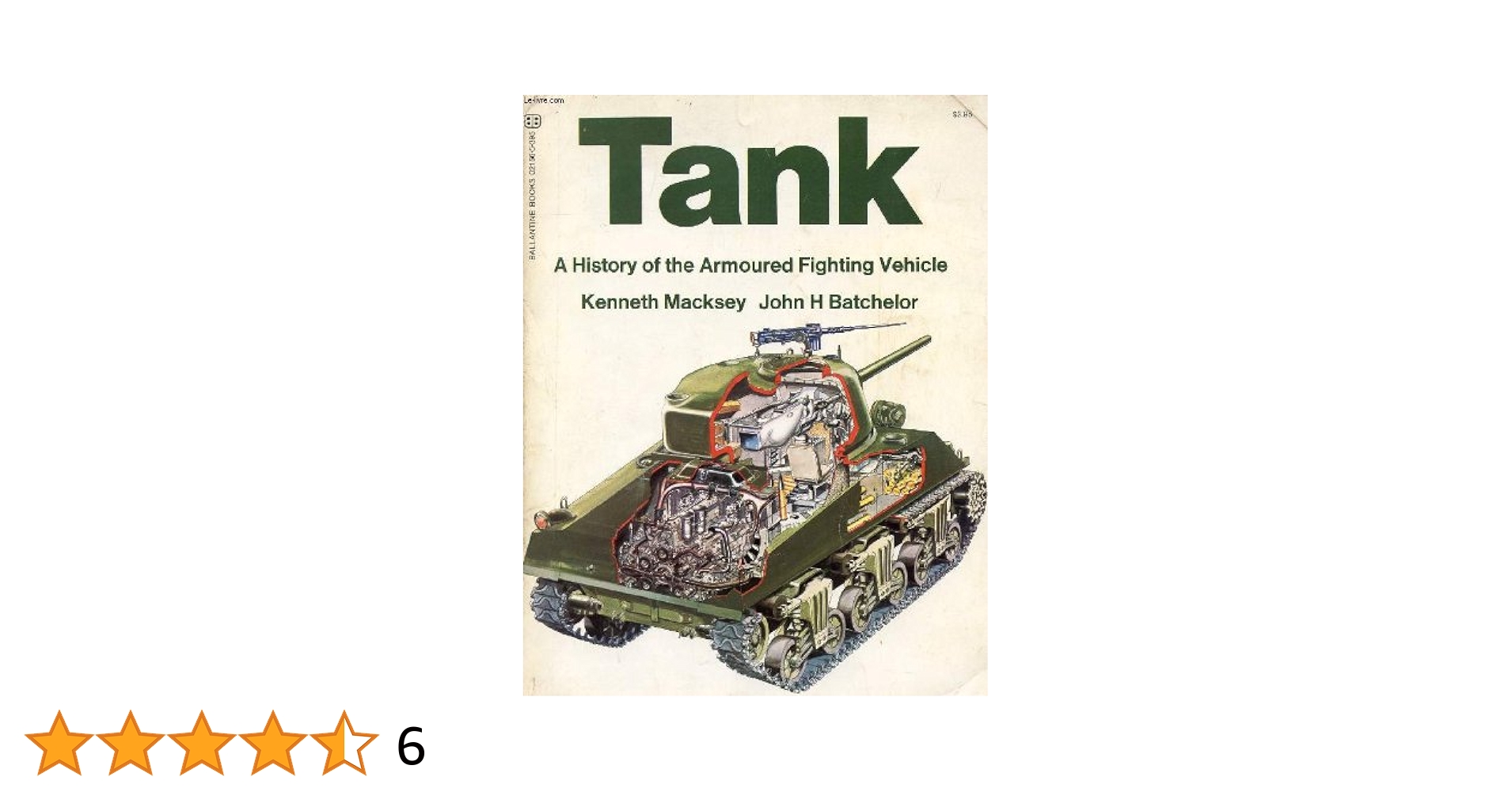 TANK. A History of the Armoured Fighting Vehicle. : MACKSEY
